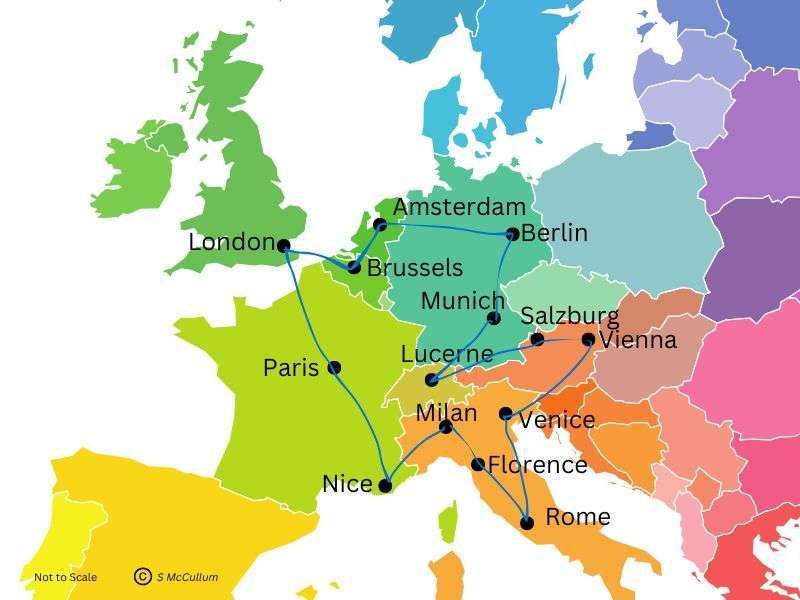 Create a Flexible Itinerary
